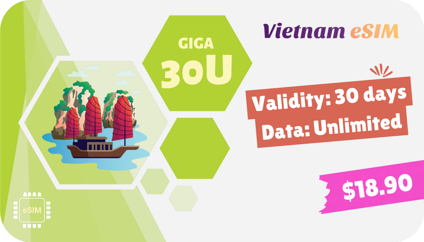 Vietnam eSIM Unlimited Data - 30 days